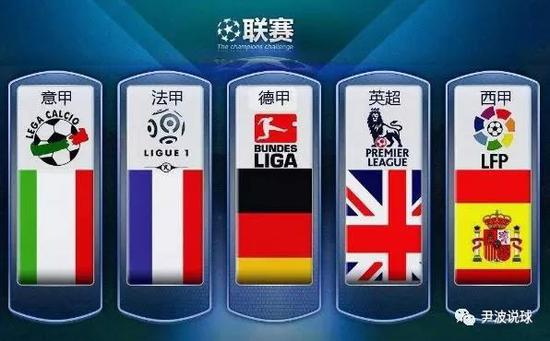 效遏制对手